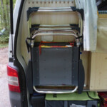 Platzsparend und fest untergebracht, immer dabei